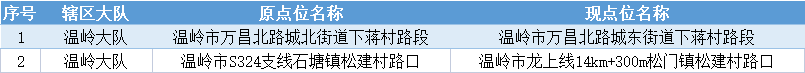 微信图片_20221008104400.png