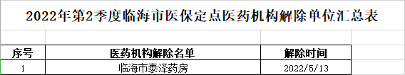 微信图片_20221027140630.png
